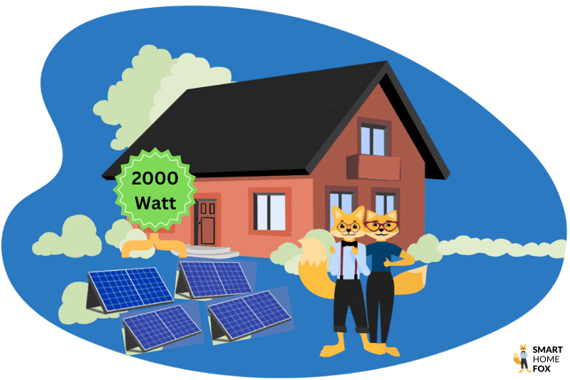 Der Smart-Home-Fox Experte steht vor einem Balkonkraftwerk mit 2000 Watt und betrachtet die Gesamtleistung der 4 Solarmodule mit insgesamt 2000 Watt.